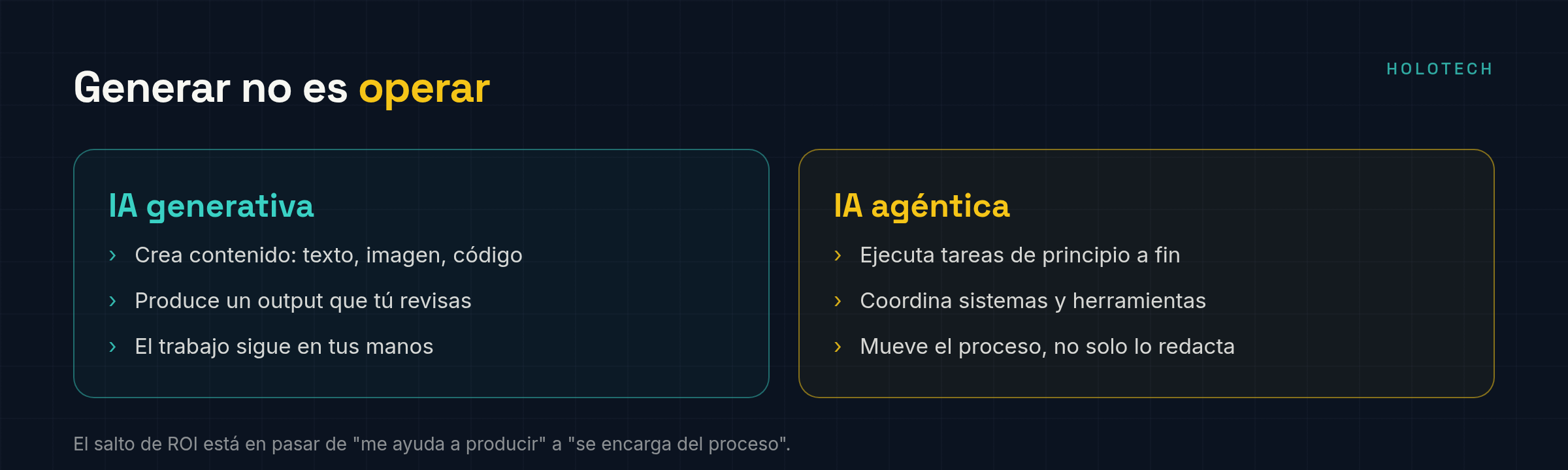 IA generativa crea contenido; IA agéntica ejecuta tareas de principio a fin