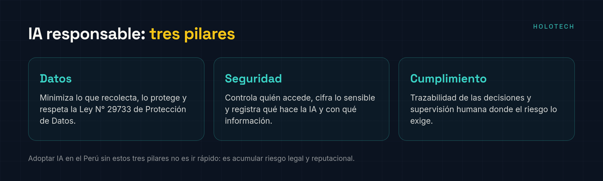 Tres pilares de la IA responsable: datos, seguridad y cumplimiento